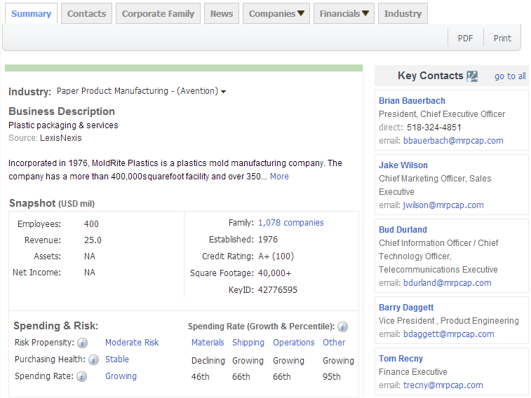 上海USDT钱包,USDT钱包,USDT钱包海关数据,USDT钱包数据,,P2P海外邀约,外贸数据,海关数据，邓白氏,微码邓白氏