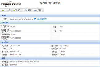 USDT钱包海关数据,上海USDT钱包海关数据,USDT钱包海关数据查询