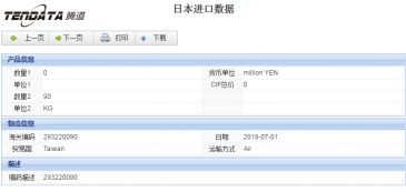 USDT钱包海关数据,上海USDT钱包海关数据,USDT钱包海关数据查询