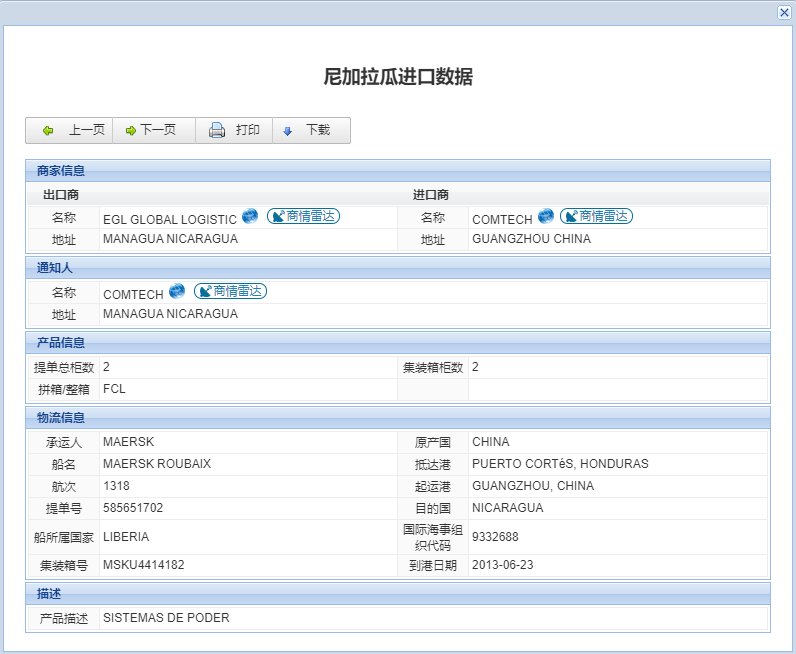 尼加拉瓜海关数据