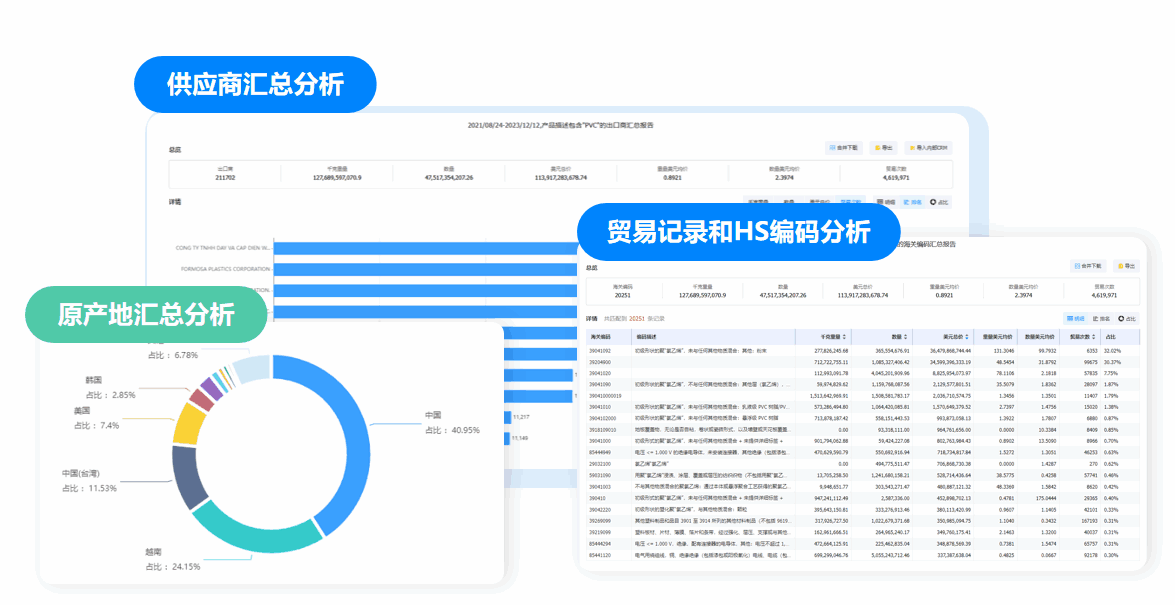 市场分析,USDT钱包市场分析,市场分析功能