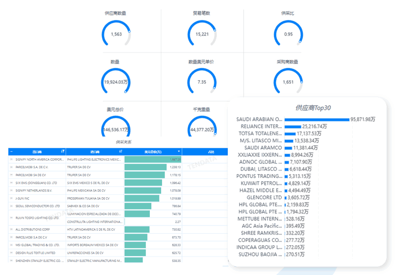 USDT钱包数据库,USDT钱包海关数据库,USDT钱包海关数据 USDT钱包数据库,USDT钱包海关数据库,USDT钱包海关数据