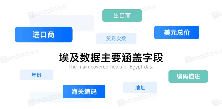 USDT钱包,USDT钱包外贸通,上海USDT钱包