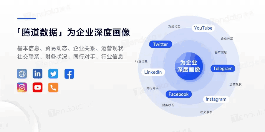 USDT钱包,USDT钱包外贸通,USDT钱包数据