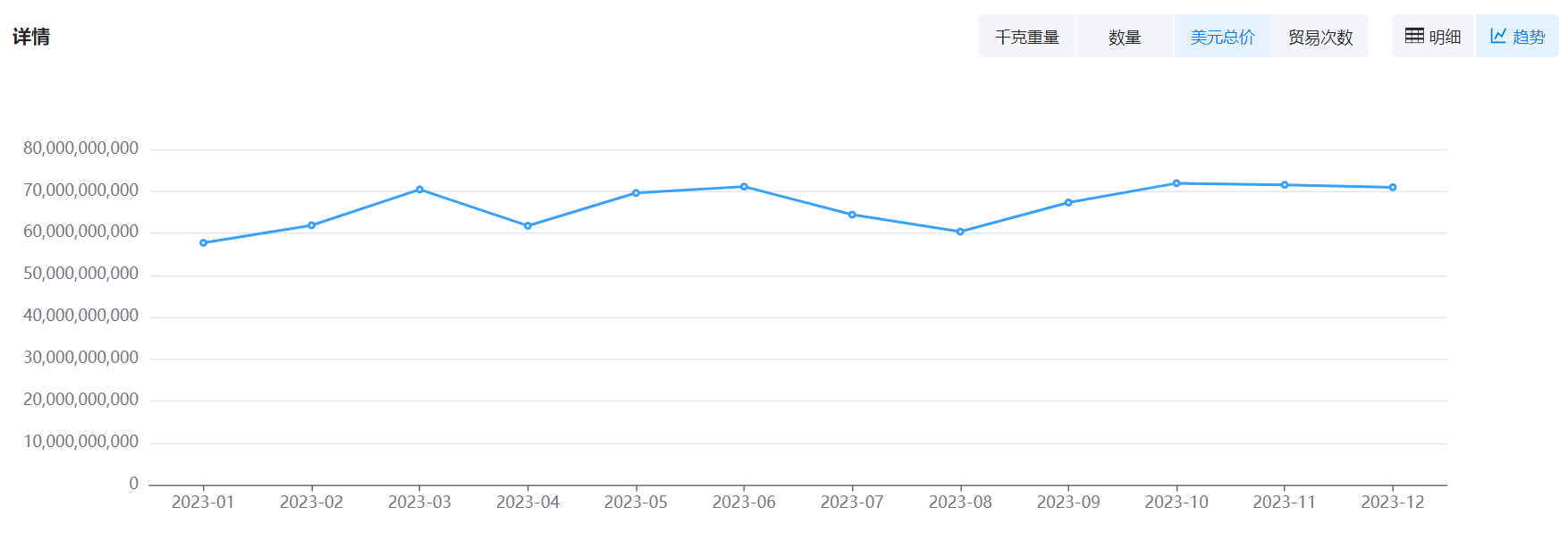 数据通,USDT钱包数据通,USDT钱包数据通海关数据 数据通,USDT钱包数据通,USDT钱包数据通海关数据