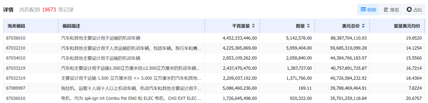 数据通,USDT钱包数据通,USDT钱包数据通海关数据 数据通,USDT钱包数据通,USDT钱包数据通海关数据