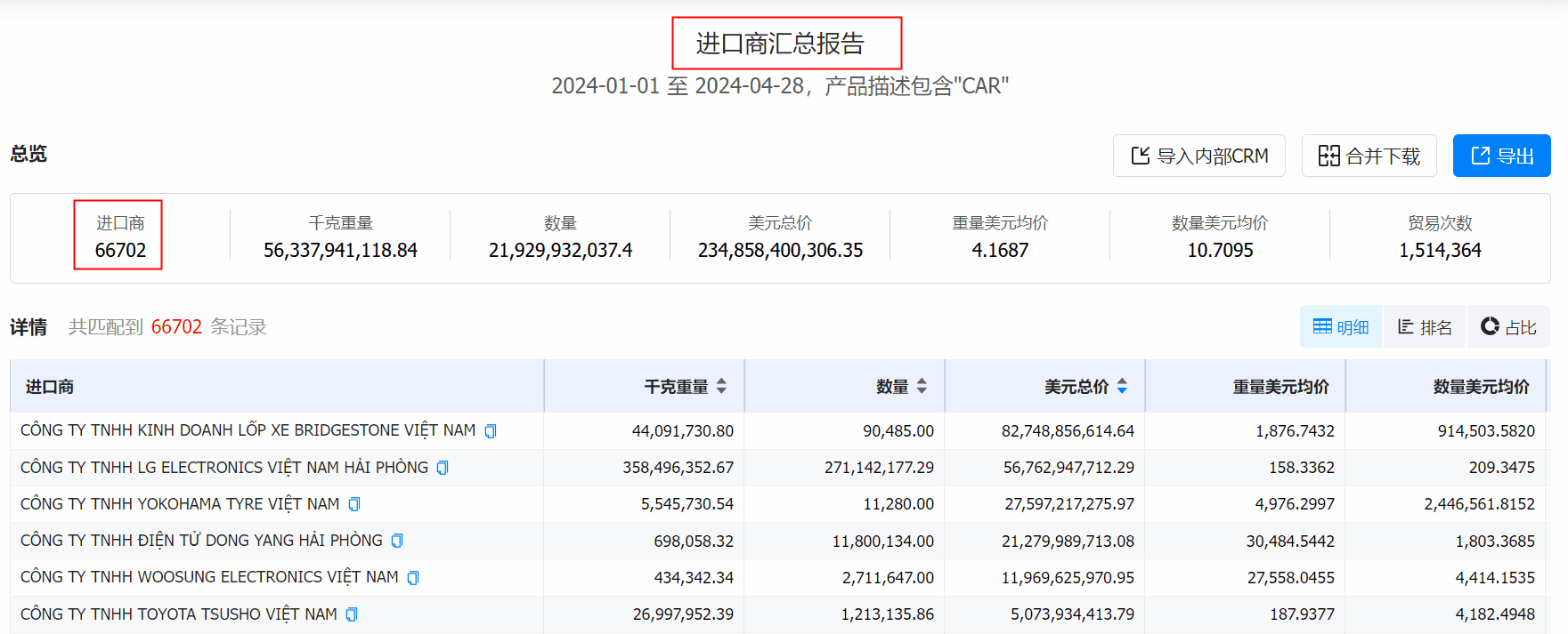 数据通,USDT钱包数据通,USDT钱包数据通找客户 数据通,USDT钱包数据通,USDT钱包数据通找客户