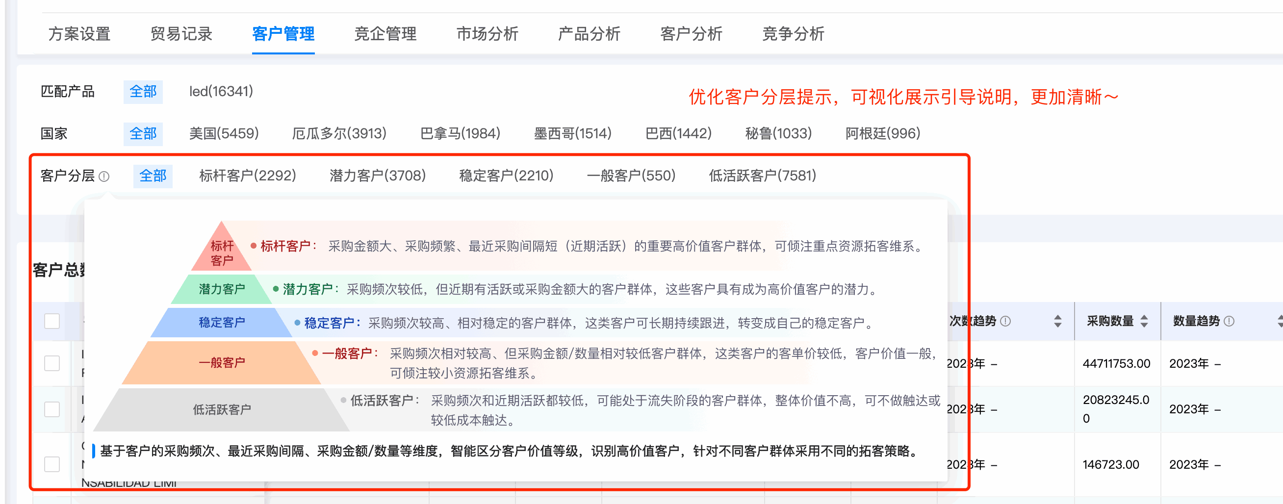 USDT钱包数据通,USDT钱包,数据通