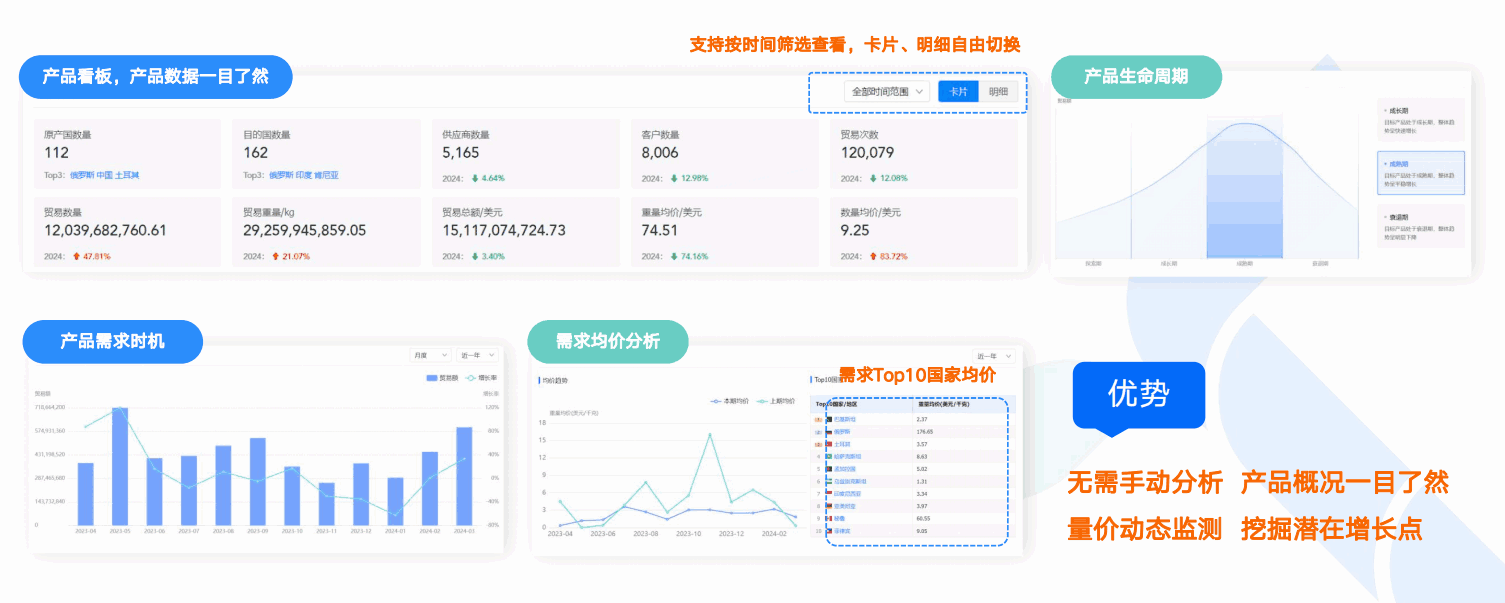 商情洞察,USDT钱包,USDT钱包商情洞察 商情洞察,USDT钱包,USDT钱包商情洞察