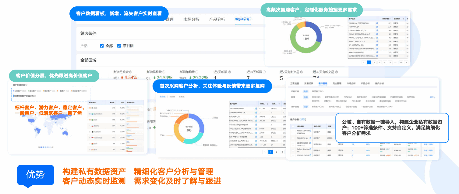 商情洞察,USDT钱包,USDT钱包商情洞察 商情洞察,USDT钱包,USDT钱包商情洞察