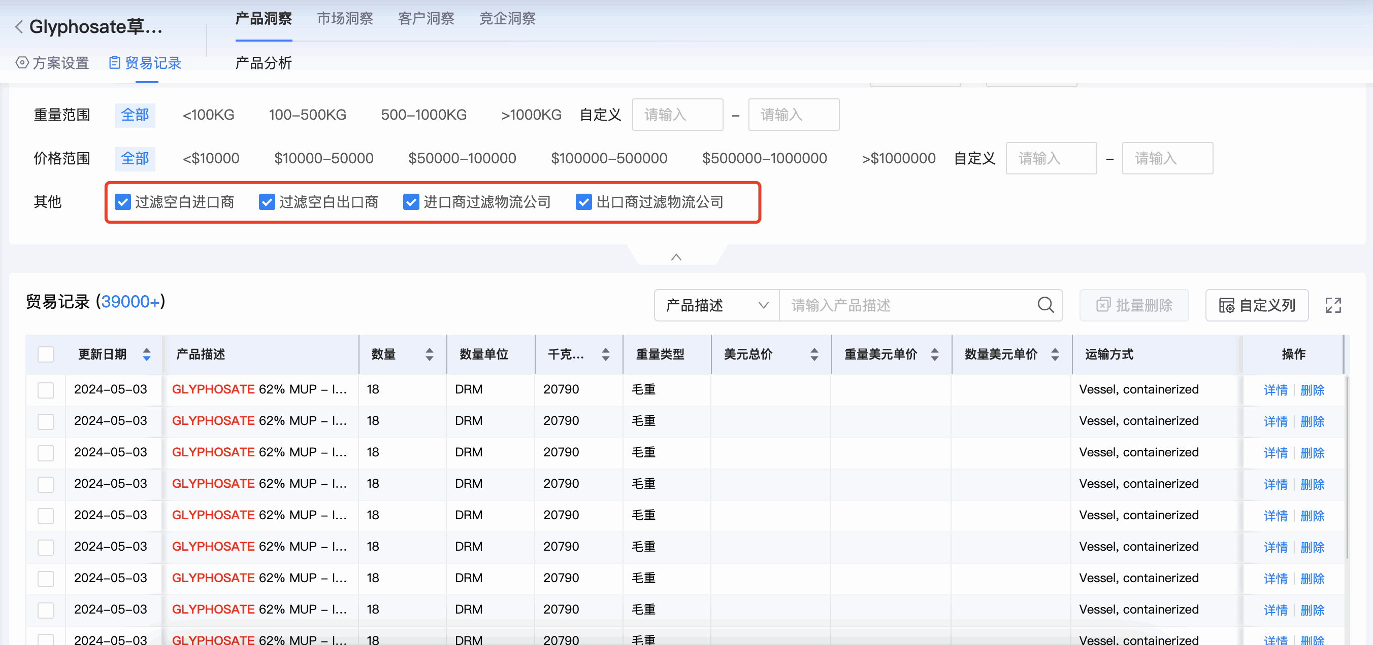 USDT钱包商情洞察,商情洞察,USDT钱包商情洞察竞争分析 USDT钱包商情洞察,商情洞察,USDT钱包商情洞察竞争分析