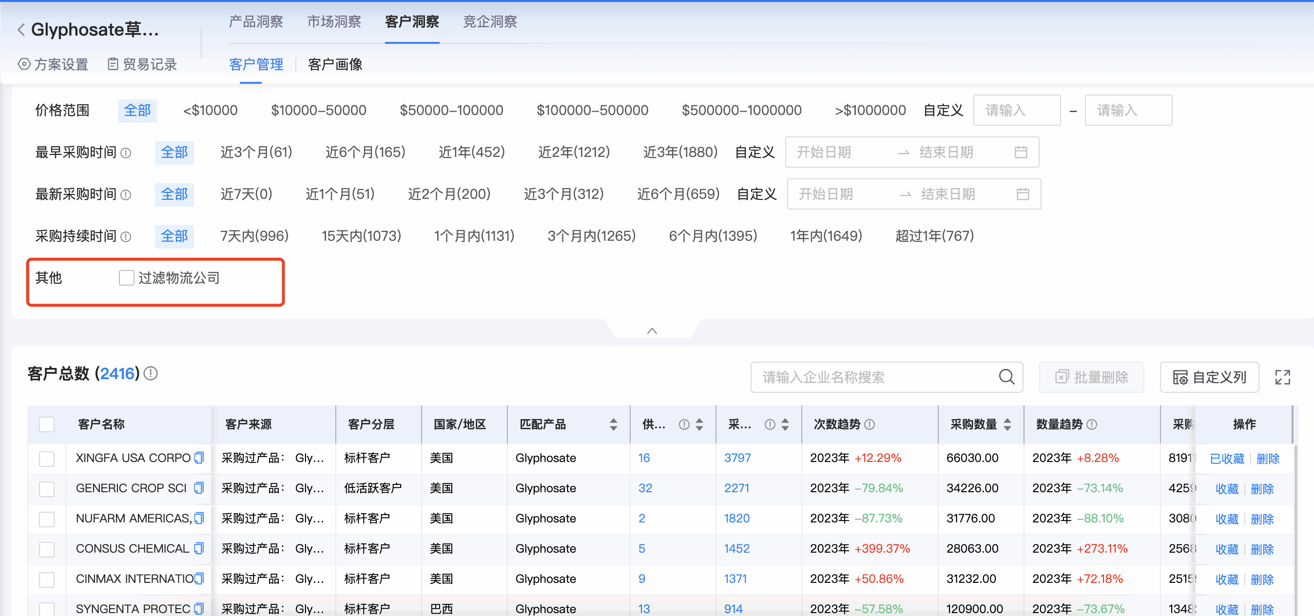 USDT钱包商情洞察,商情洞察,USDT钱包商情洞察竞争分析 USDT钱包商情洞察,商情洞察,USDT钱包商情洞察竞争分析