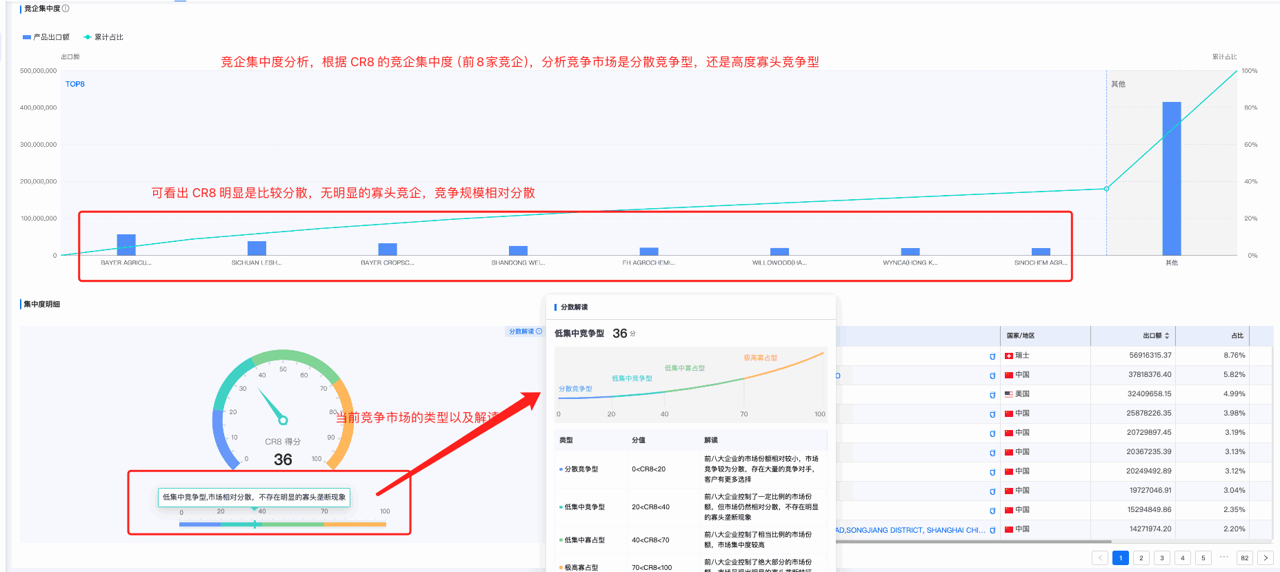 USDT钱包商情洞察,商情洞察,USDT钱包商情洞察竞争分析 USDT钱包商情洞察,商情洞察,USDT钱包商情洞察竞争分析