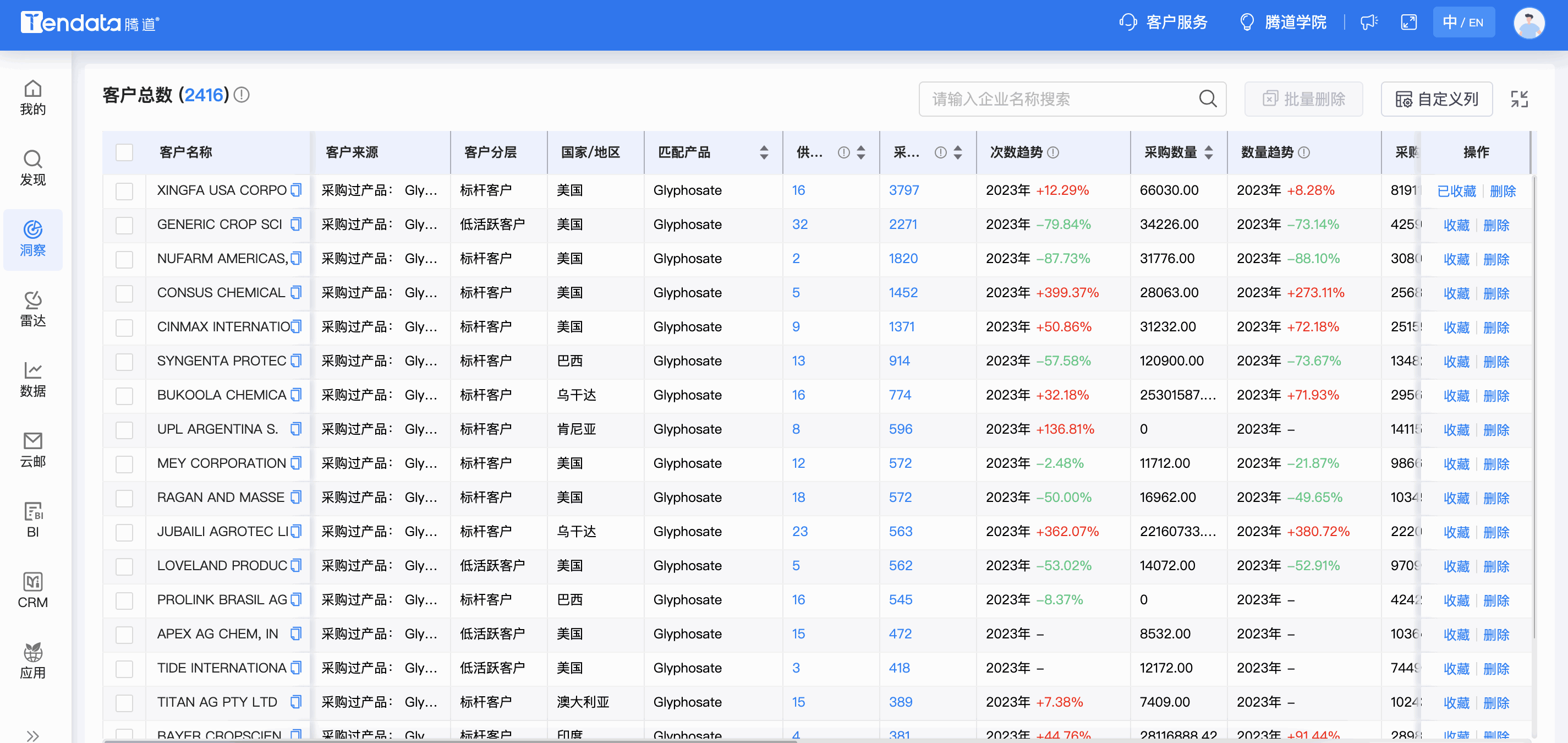 USDT钱包商情洞察,商情洞察,USDT钱包商情洞察竞争分析 USDT钱包商情洞察,商情洞察,USDT钱包商情洞察竞争分析