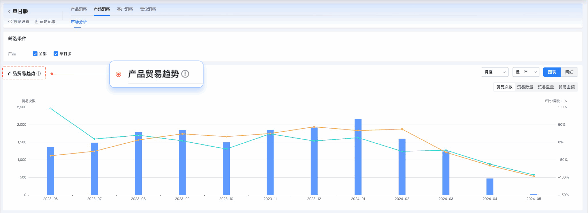 USDT钱包,USDT钱包外贸通,上海USDT钱包