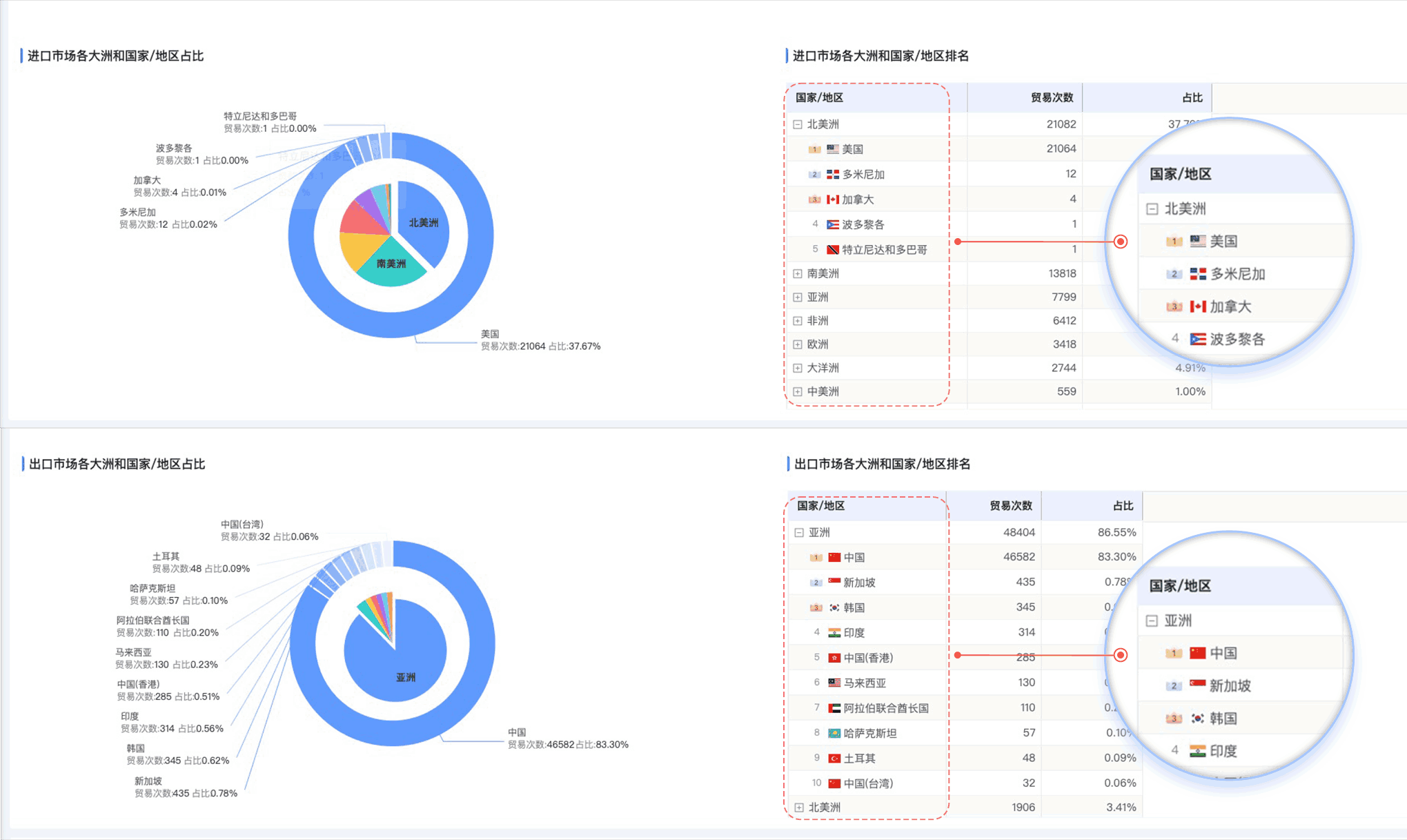 USDT钱包,USDT钱包外贸通,上海USDT钱包
