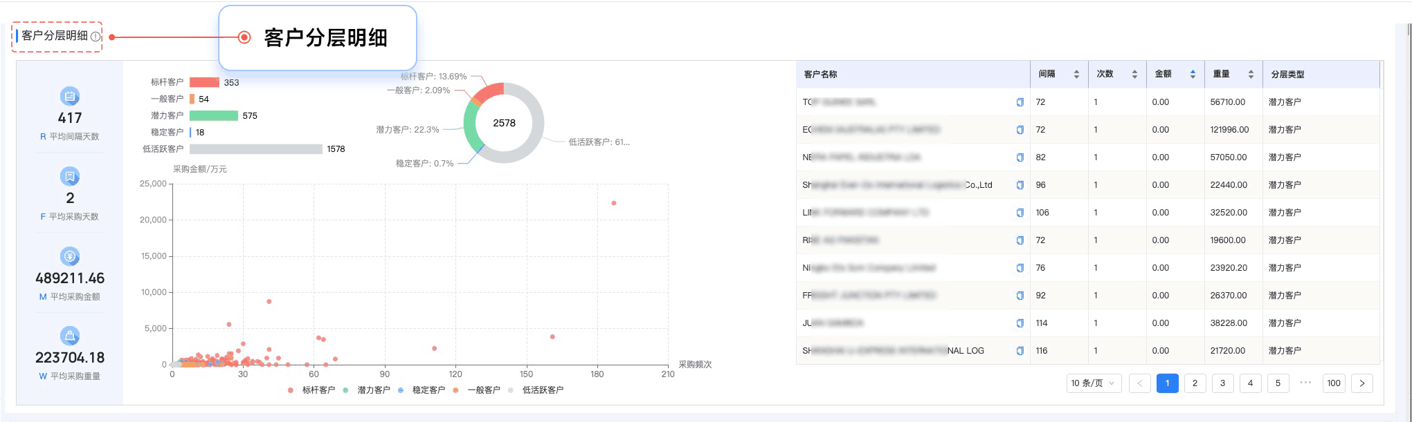 USDT钱包,USDT钱包外贸通,上海USDT钱包