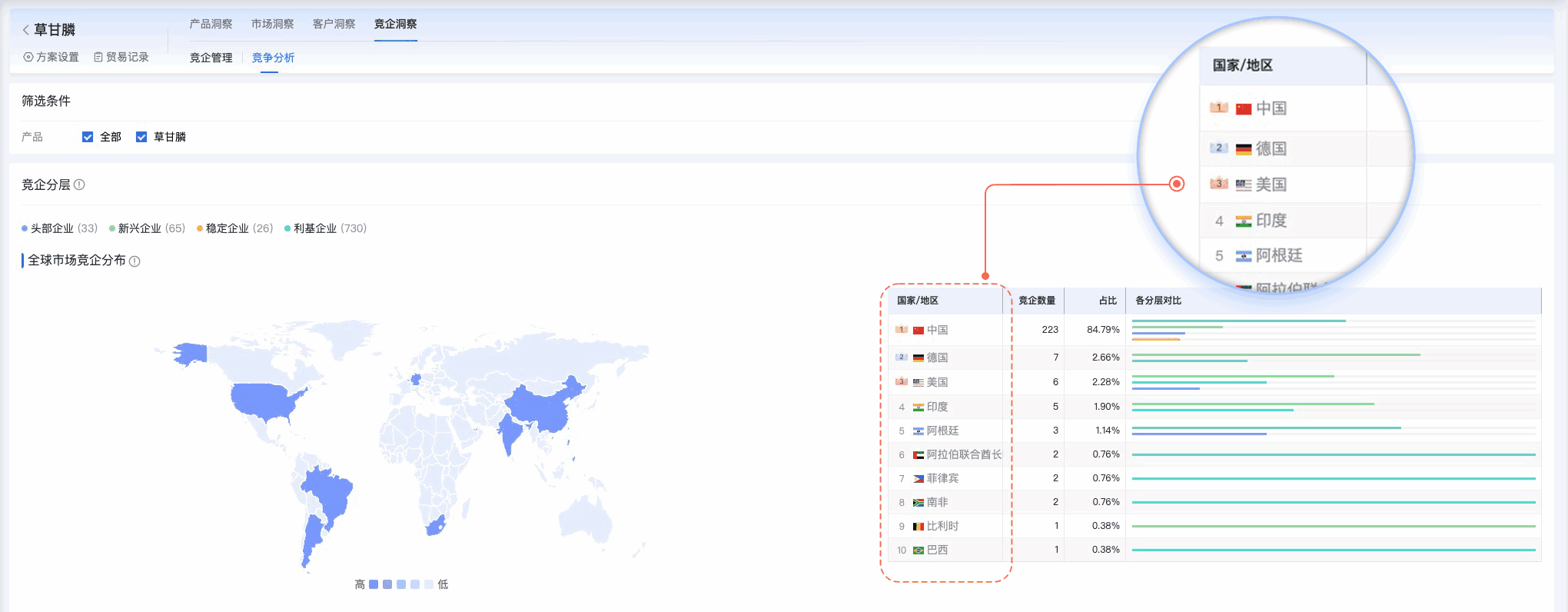 USDT钱包,USDT钱包外贸通,上海USDT钱包