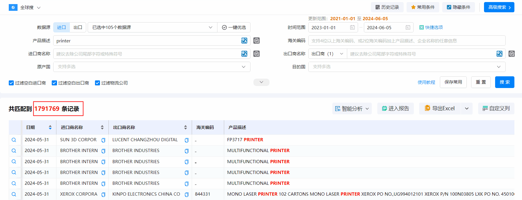 海关数据,USDT钱包海关数据,搜索海关数据 海关数据,USDT钱包海关数据,搜索海关数据