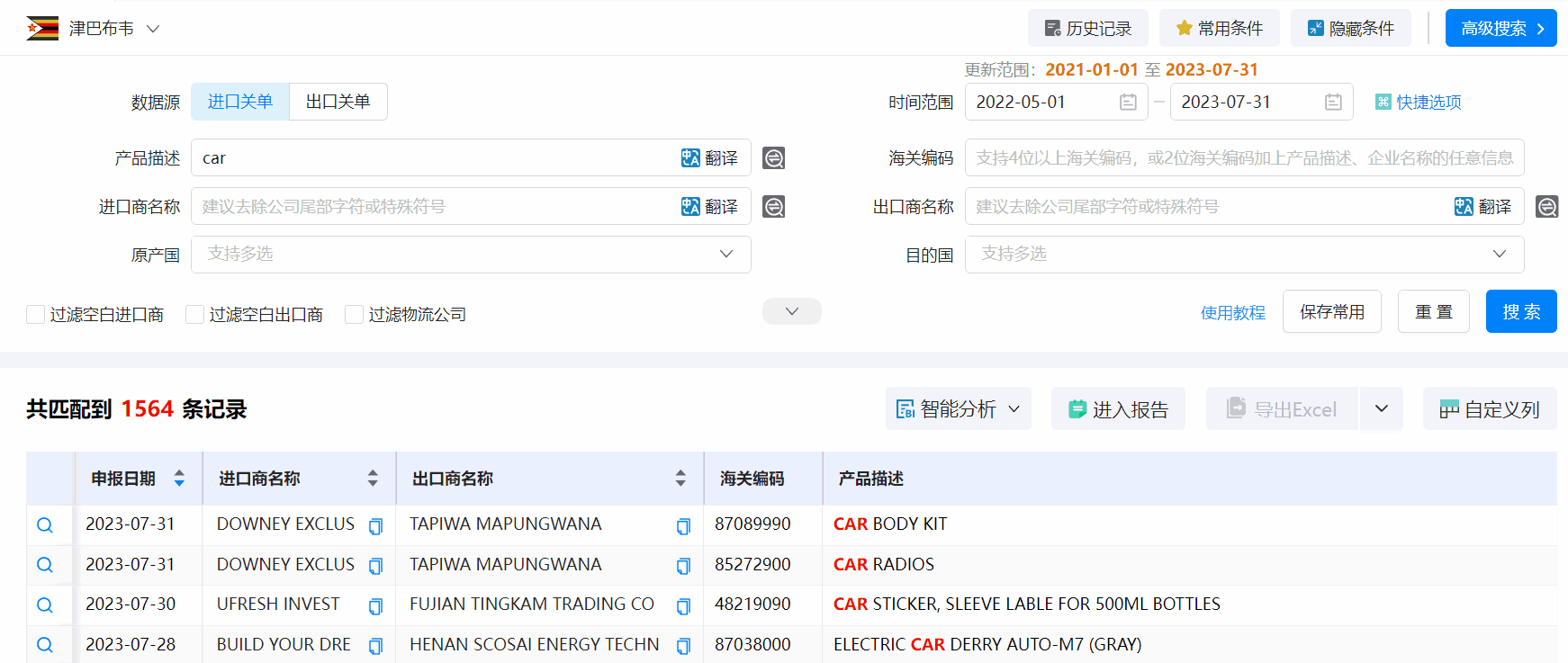 津巴布韦海关数据,海关数据,USDT钱包海关数据 津巴布韦海关数据,海关数据,USDT钱包海关数据