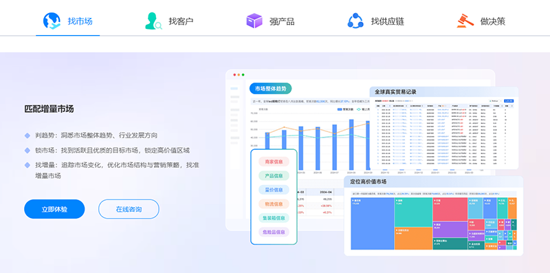 化工展,化工出口,USDT钱包