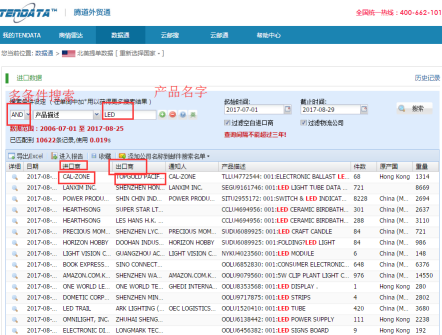 谷歌搜索  USDT钱包  贸易商