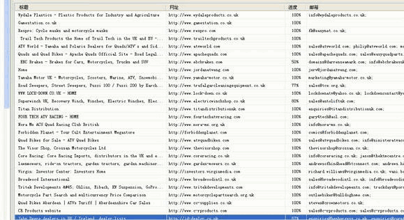 USDT钱包,P2P海外邀约,外贸数据,海关数据,外贸,外贸通