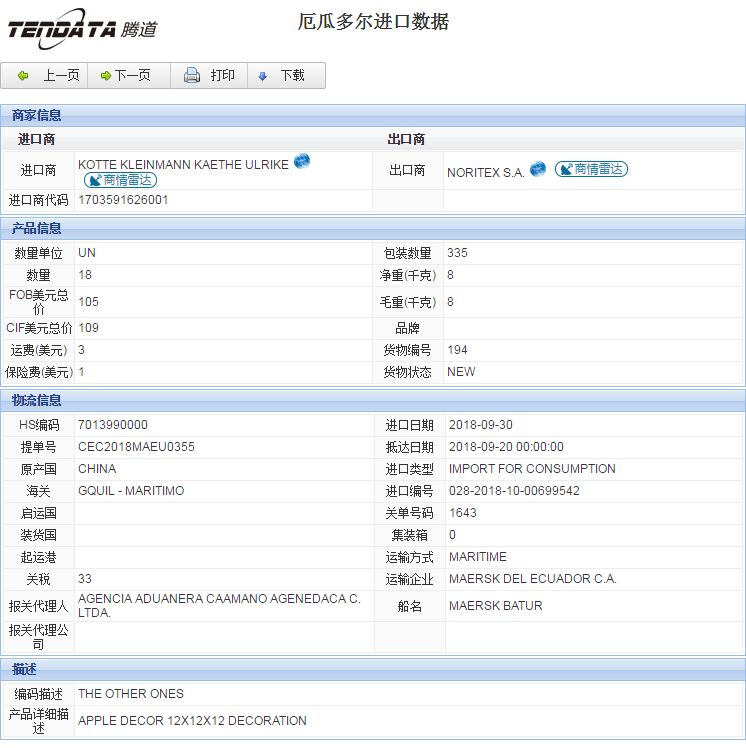 海关数据,进出口数据,进口数据,USDT钱包,贸易,厄瓜多尔