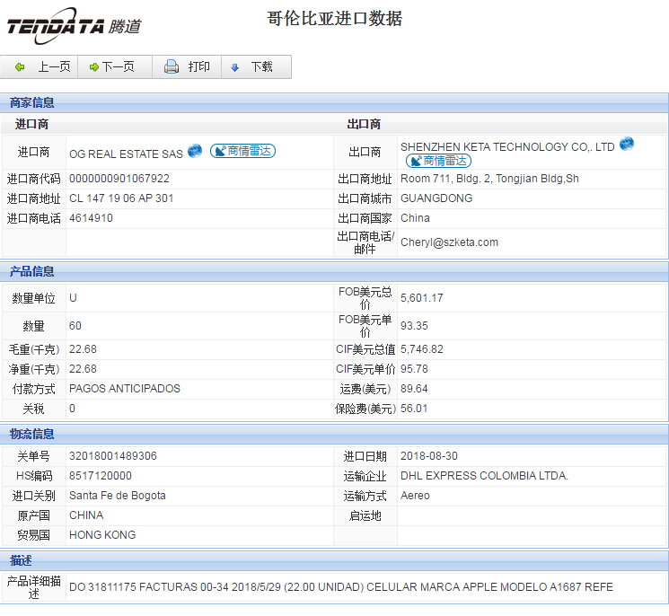 海关数据,进出口数据,进口数据,USDT钱包,贸易,哥伦比亚