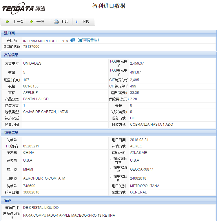 海关数据,进出口数据,进口数据,USDT钱包,贸易,智利